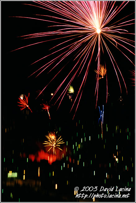 New Year - Best of 2003, Norway